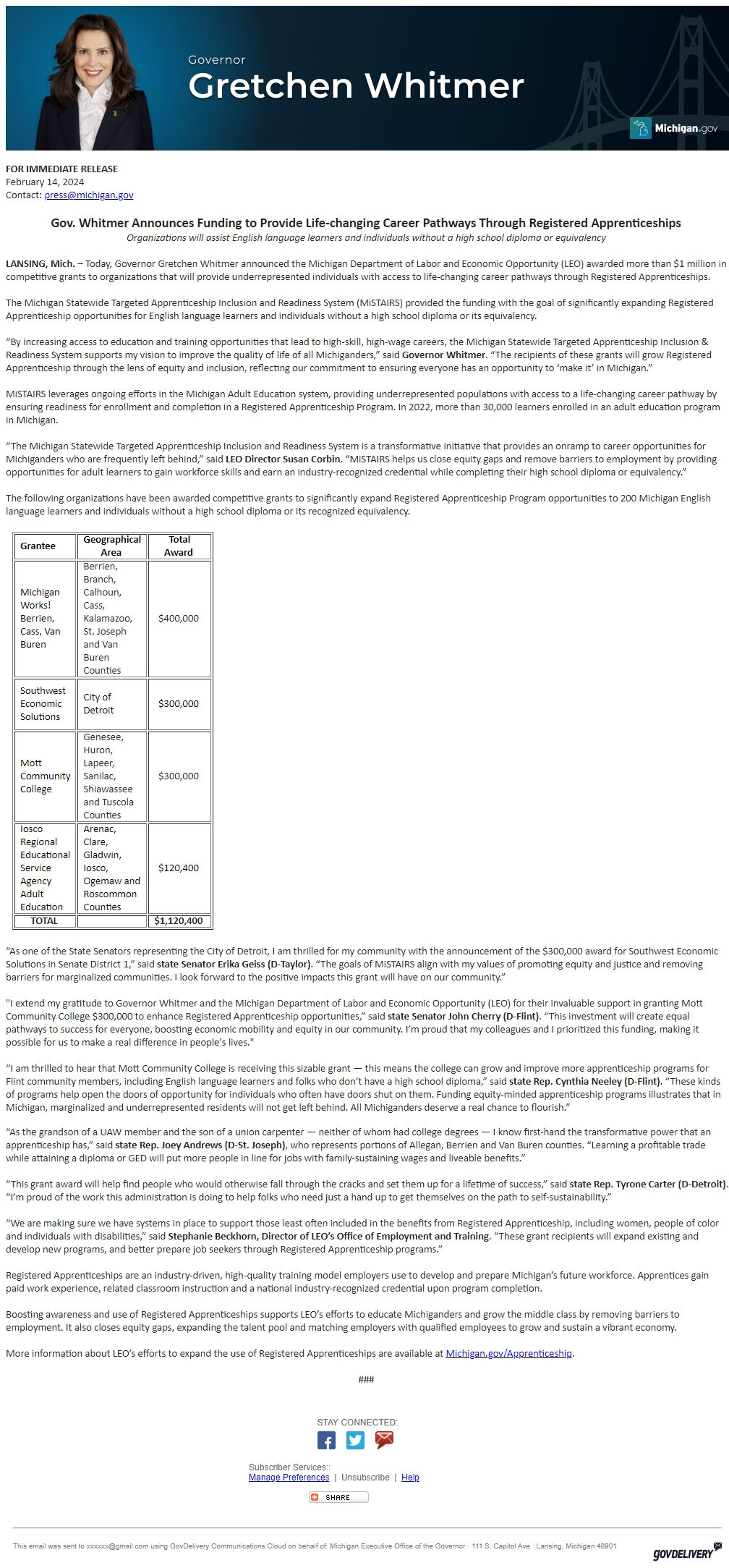 Screenshot of the email generated on import