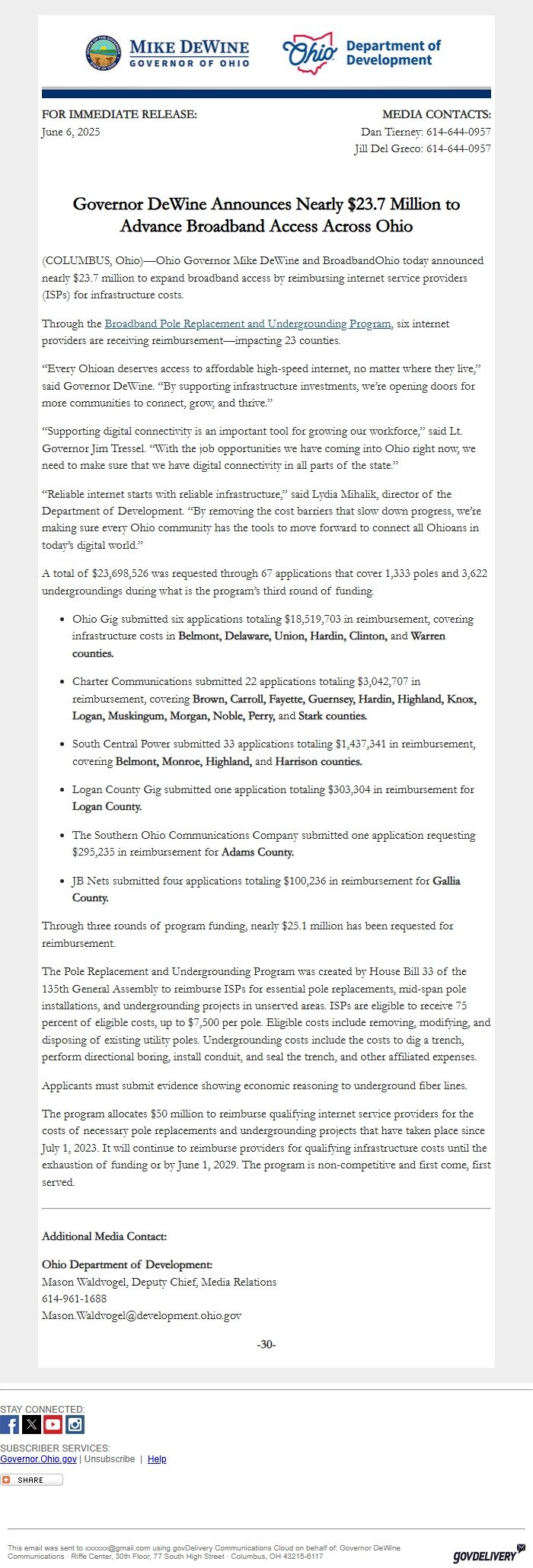 Screenshot of the email generated on import