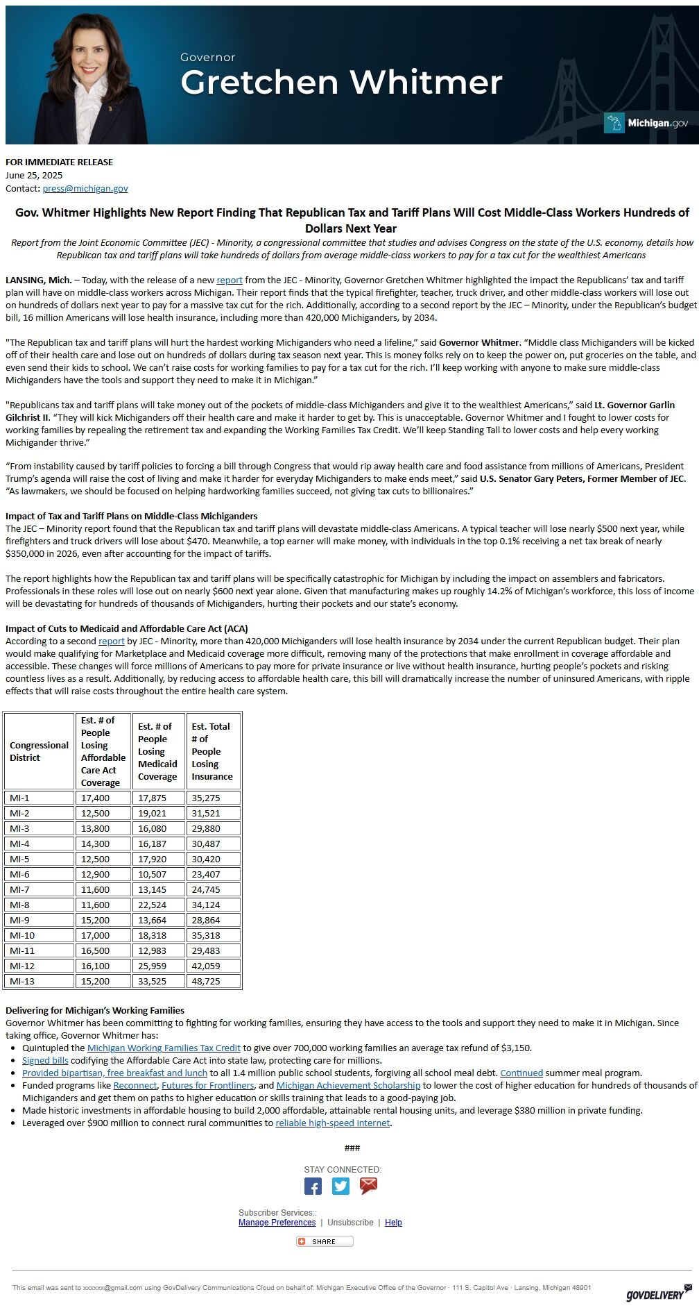 Screenshot of the email generated on import