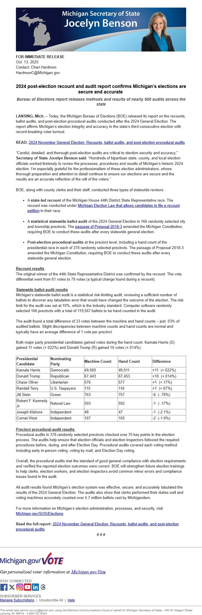 Screenshot of the email generated on import