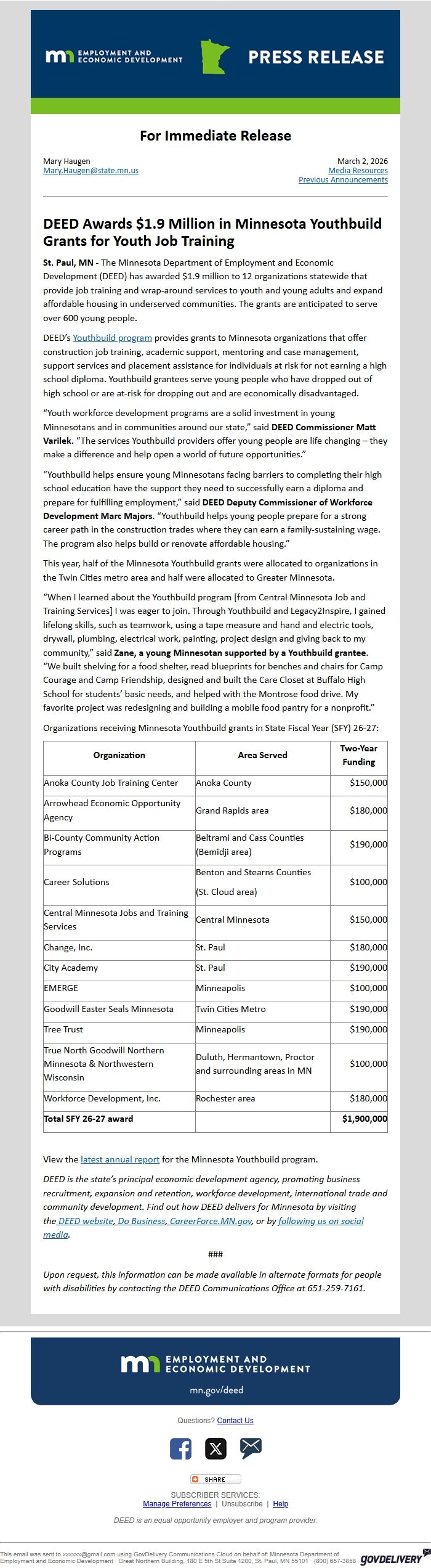Screenshot of the email generated on import