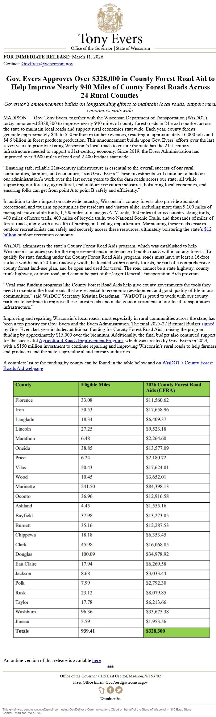 Screenshot of the email generated on import
