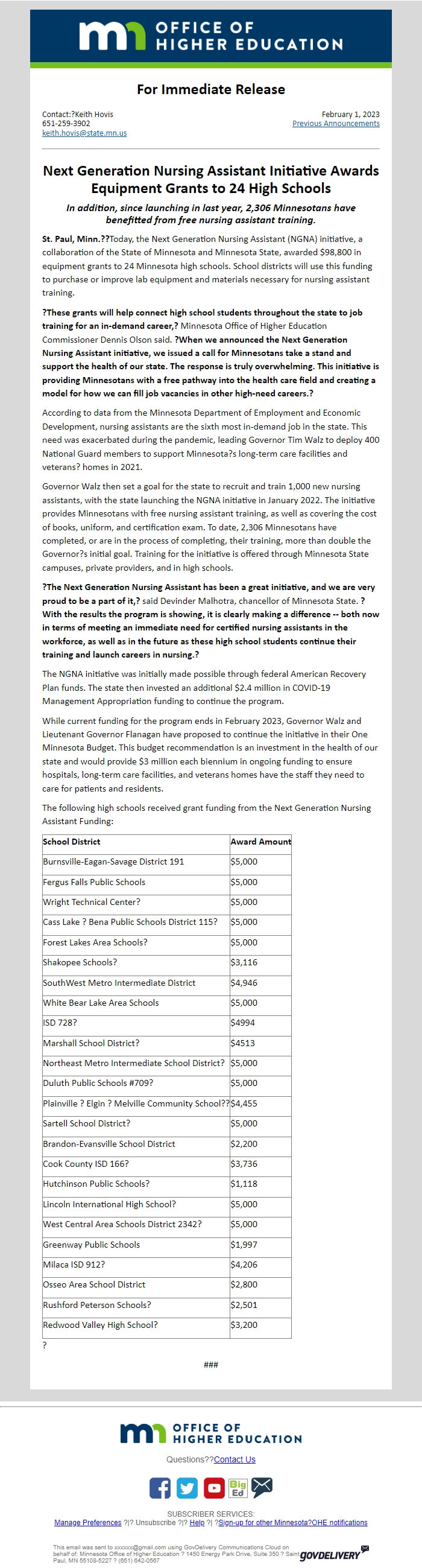 Screenshot of the email generated on import